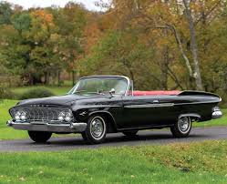 Image result for Spring Green 1961 Dart