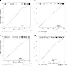 Ev sahibi ikinci yarıyı önde bitirirse. Liver Fibrosis Index Based Nomograms For Identifying Esophageal Varices In Patients With Chronic Hepatitis B Related Cirrhosis