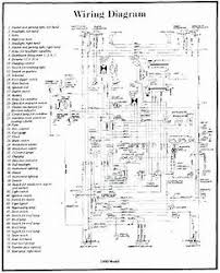 Dishwasher parts └ dishwashing └ home appliances all categories food & drinks antiques art baby books, magazines business some dishwasher products and replacement parts manufactured are universal, which means they work with just about any brand and model of dishwasher. Kenmore Ultra Wash Manual Model 665 Kenmore Dishwasher 665 Parts Sears