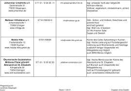 Essen Auf Radern Im Landkreis Goppingen Pdf Free Download