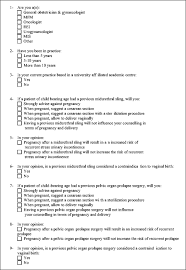 The fetal medicine foundation is a registered charity that aims to improve the health of pregnant women and their babies through research and training in fetal medicine. To Deliver Or Not To Deliver The Survey Mfm Maternal Fetal Medicine Download Scientific Diagram