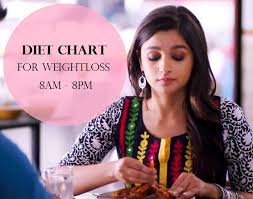 Indian is incredible and all peoples in every corner of india. Diet Chart For Weightloss Breakfast Lunch Snacks Dinner