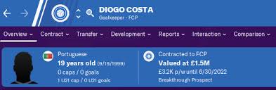 Data update greg hartley 04 jun 2021 00:31:53. Fm20 Wonderkid Analysis Diogo Costa Fm Blog