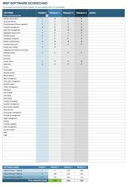 everything you need to know about material requirements