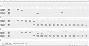 You have tediously spent hours in excel creating formulas to accurately calculate revenue recognition it's time to run a p&l report or a/r aging report and you're forced to pull of your revenue recognition spreadsheet for some of the details. B2b Saas Revenue Recognition Excel Template Eloquens