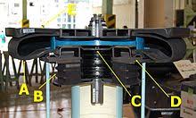 Air Suspension Wikipedia
