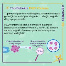 Tup Bebek Tedavisi Panosundaki Pin