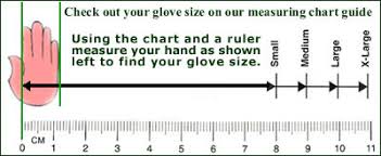 disposable gloves measurement chart for hand and glove sizes