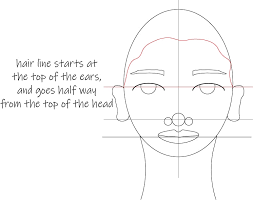 Maybe you would like to learn more about one of these? 9 Steps To Mastering Female Face Proportions Easy Tutorial For Beginners