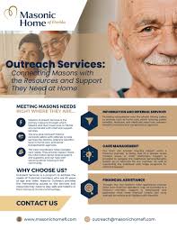 M∴W∴ GRAND MASTER