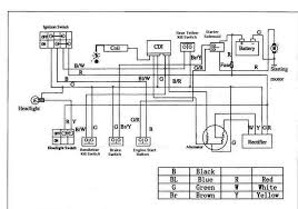 Image Result For Wiring Diagram For Taotao 110cc Atv Atv Diagram 250cc
