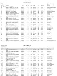 Buku siswa matematika kelas viii smp kurikulum 2013. Kunci Jawaban Buku Mandiri Matematika Kelas 8 Info Terkait Buku