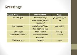 The female counterpart of aadil, which means a person with justified morality. Learn Arabic Lesson 03 Wathik Abdul Wahab Ø³Ø²Ø±Ø° Seenzaira Athaal Sandzoomrabbitthe Sareerzujajrajulthubaab Ø³ Ø± ÙŠØ± Ø² Ø¬ Ø§Ø¬ Ø± Ø¬ Ù„ Ø° Ø¨ Ø§Ø¨ Ppt Download