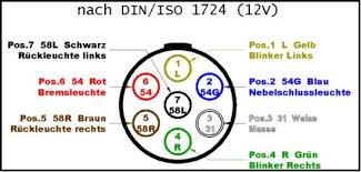 Kann mit jemand sagen, wie beim 13 poligen stecker des cocoon (holtkamper cocoon 2012) die poole belegt sind. Https Www Xn Anhnger Handel Salzwedel Sbc De Download Html