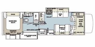 2011 wildwood travel trailer floor plans. 2011 Forest River Rv 2011 Forest River Reviews Prices And Specs