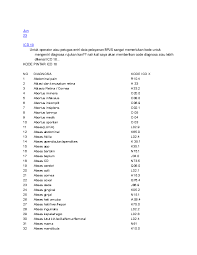 We did not find results for: Doc Icd 10 Bpjs Lyana Muga Academia Edu