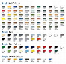 64 Exhaustive Airfix Paint Numbers Chart