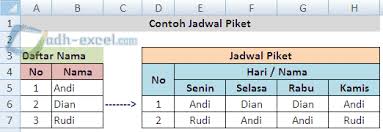 Sebagai seorang karyawan (perawat, dokter, satpam atau yang lain), baik swasta maupun pemerintah yang bekerja secara team yang memiliki banyak anggota atau rekan kerja, terlebih jika bagian tersebut memiliki jam kerja yang berbeda terutama yang memiliki beberapa shift kerja adalah hal yang. Cara Membuat Jadwal Piket Untuk Karyawan Dengan Rumus Dalam Excel Adhe Pradiptha