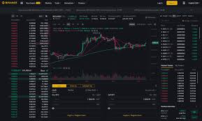 On btc earn up to 6.5% p.a. Binance Review 2021 Safe To Trade On This Exchange Fees Pros Cons