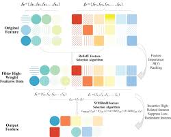 CMC | Free Full-Text | An Erebus Attack Detection Method ...