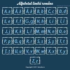 În prezent conține 31 de litere și folosește cele 26 de caractere ale alfabetului latin la care se adaugă o serie de 5 caractere suplimentare formate prin aplicarea de semne diacritice: Scientia Ro Alfabetul Limbii Romane Poster Alfabet