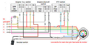 Inspect all wiring and electrical connections. Wiring Diagram Yamaha Outboard Ignition Switch 2007 Chevy Silverado Wiring Schemetic For Wiring Diagram Schematics
