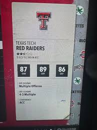 NCAA 25 online dynasty league spots available