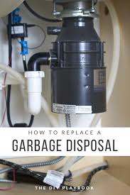 Pin On Home Maintenance Checklist