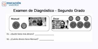 Raio área de um polígono regular: Examen De Diagnostico 2Âº En Pdf Segundo Grado 2021 2022