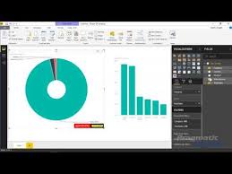 Power Bi Custom Visuals Drill Down Donut Chart