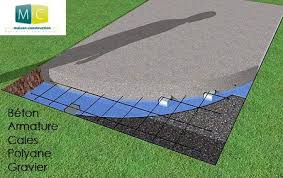 Comment couler une dalle de béton ? Epingle Sur Gros Oeuvre