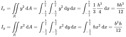 Check spelling or type a new query. Second Moment Of Area Wikipedia