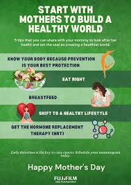 If you can and want to breastfeed, definitely do it, especially if someone in your family, like your mom or sister, has had breast cancer. Healthy Motherhood Keeping Breast Cancer At Bay Life Confluence