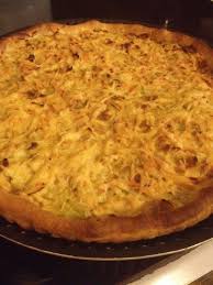 Tarte Poireaux Ricotta Recette En 2020 Tarte Aux Poireaux Recette Quiche Poireaux Ricotta Recette