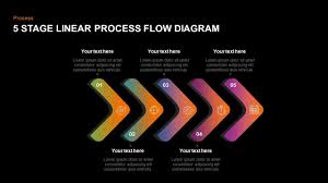 5 Step Linear Process Flow Diagram For Business Presentation