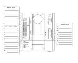 This testbed is a simpler version of the testbeds used by professionals when they develop new technologies. Http Wilsontande Net Files Cim General 20student 20resources Vex Cim 20testbed 20build 20instructions Version 202 Pdf