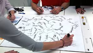 Image result for Innovative Work-approach
