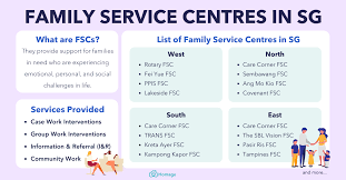 Check spelling or type a new query. A Guide To Family Service Centres In Singapore Homage