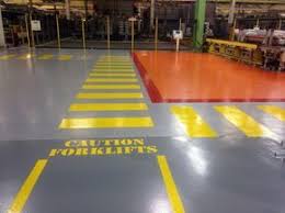 How Can Your Floor Support The Lean Visualization Of 5s Industrial Flooring Visual Management Floor Signage