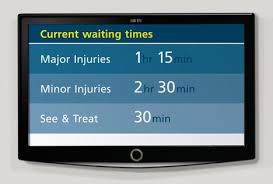 Pin On Graphic Signs In Healthcare