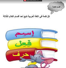 ملف انجاز لغتي الصف الثالث الفصل الاول