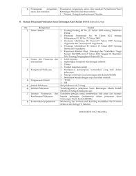 Maybe you would like to learn more about one of these? Lampiran 12 Pembuatan Surat Keterangan Masih Kuliah