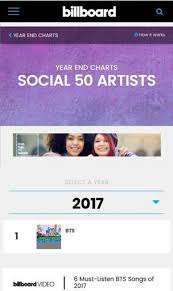 Bts In Billboard Top 10 Artist 2017 Chart Park Jimin Amino