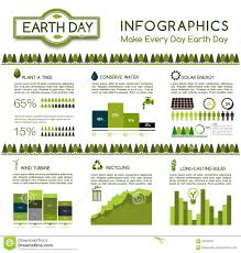 Ecology Protection Infographic Earth Day Design Stock