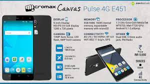 Quick Facts - Micromax Canvas Pulse 4G E451