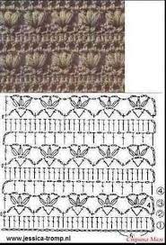 Muestra de puntos para tejer. Pin De Anna Marie Holst En Crochet Stitches Patrones Punto Ganchillo Tejido Crochet Patrones Crochet Patrones