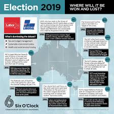This Year S Election S Campaigns Show Just How Disengaged The Australian Electorate Is