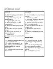 Analisis swot merupakan dasar acuan dalam menentukan perumusan strategi bisnis khususnya pemasaran yang dihadapkan pada persaingan meraih pangsa pasar. Contoh Analisis Swot Matrik Tows Docx Contoh Analisis Swot U2013 Kurikulum Kekuatan S Kelemahan W S1 Smkdp Telah Mendapat Pengiktirafan Sekolah Kluster Course Hero