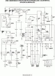 Diagrams for the following systems are included : Diagram Jeep Grand Cherokee Wiring Diagram 2000 Full Version Hd Quality Diagram 2000 Wenndiagramuk Aialanciano It