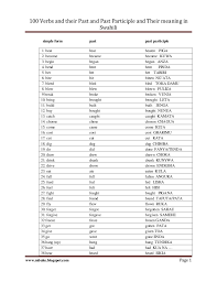 Present Tense Past Tense Past Participle Chart 2019